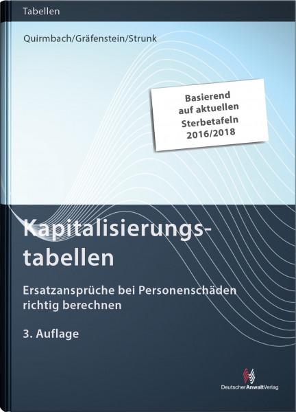 Kapitalisierungstabellen - Mängelexemplar